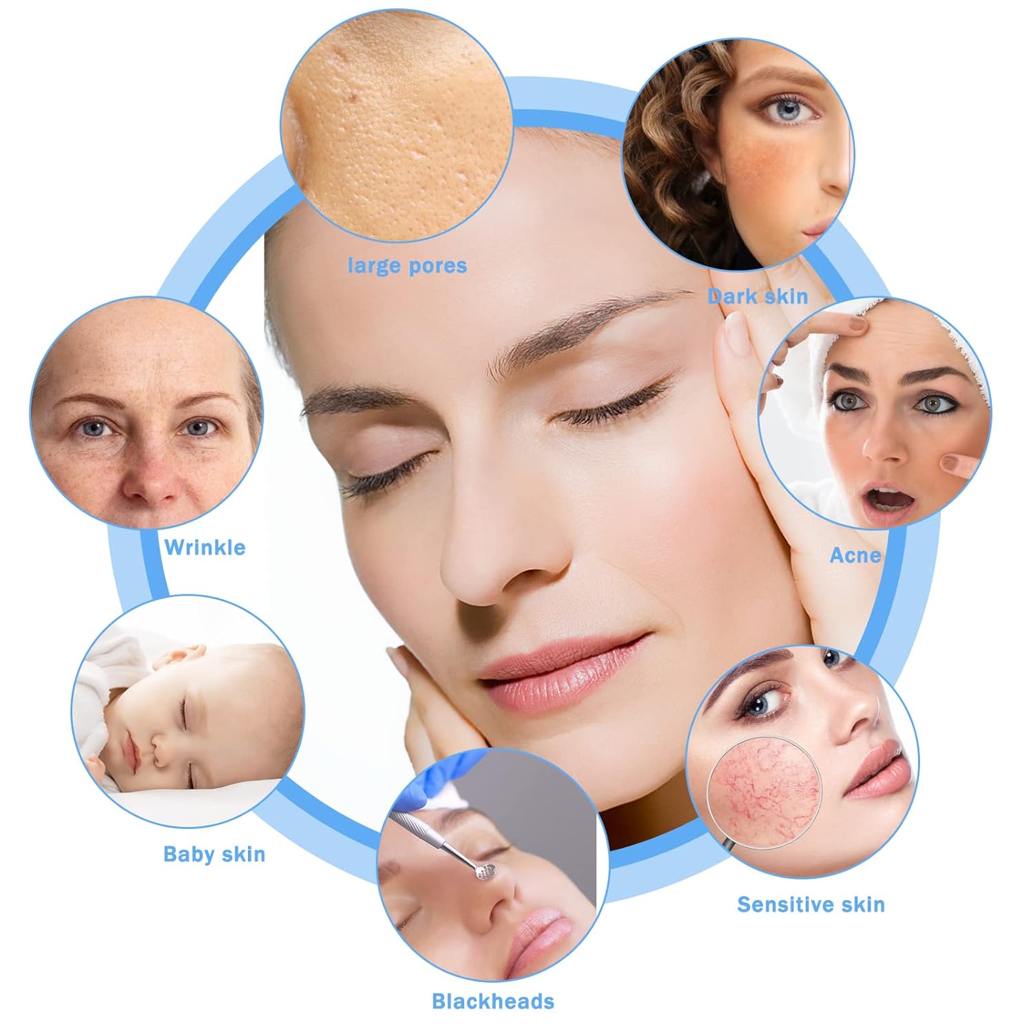 Enhance Your Skincare Routine : Pack of 10 Cleansing Sponges