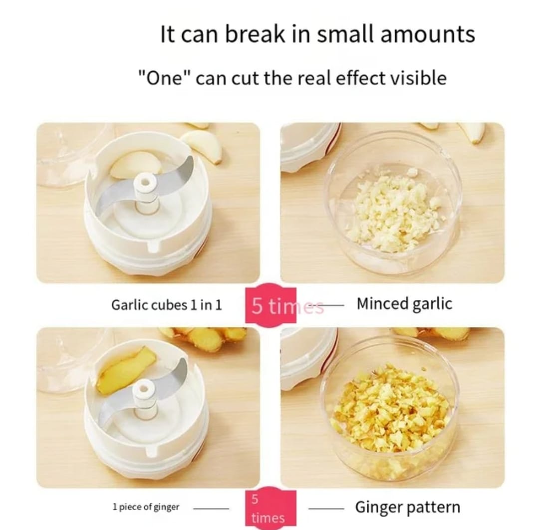 Mini Chopper 2 Blade White Box.